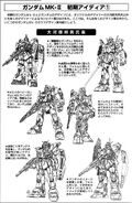 Gundam MK-II Earlier Design