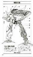 Big Zam's structural diagram (from ENTERTAINMENT BIBLE .1: Gundam MS Encyclopedia Part 1 [One Year War Edition]; Bandai; 1989)