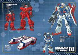 Mobile Suit Gundam U C 0096 Last Sun The Gundam Wiki Fandom