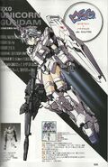 Unicorn Gundam w/ armaments MS Girl