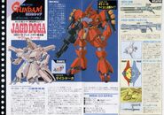 Information from CCA 1/144 MSN-03 Jagd Doga (Quess Paraya Custom) model kit manual