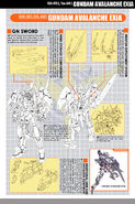 Fan translation (some errors) of Mobile Suit Gundam 00V Vol. 001 GN-001/hs-A01 Gundam Avalanche Exia (Details)