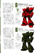 Visch Donahue's Gelgood Ground Type (bottom) information from "Great Mechanic Special - Mobile Suit Collection Volume 12: Personal Specialized Mobile Suit Book" (Futabasha; 2017)