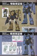 Gundam Ace Magazine YMS-07B-0 Prototype Gouf mechanical review 1