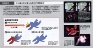 Laminated Armor File 01 (Official Gundam Fact File 090-06).jpg (775 KB) Official Gundam Fact File Issue 90, pg. 6