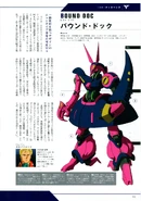 Specifications & Profile