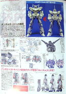 Unicorn Gundam (Gundam Fix Figuration) features