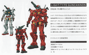 Profile and Linearts (Mobile Suit Gundam G QuuuuuuX - Beginning - Deluxe Pamflet)
