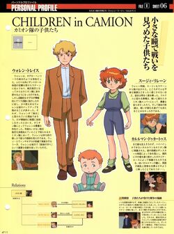 Karlmann Dukartuse The Gundam Wiki Fandom Karlmann Dukartuse The Gundam Wiki Fandom