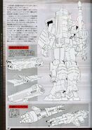 MSV-R - FA-78-1B Full Armor Gundam Type B (Design Details)