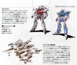 α000-0001 Gaia Gear α | The Gundam Wiki | Fandom