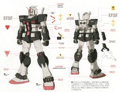 Rx 78 1 Prototype Gundam The Gundam Wiki Fandom