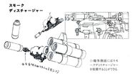 Smoke Grenade and Smoke Discharger details