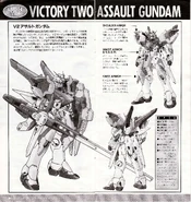 V2 Assault Gundam0.jpg (2.13 MB) Design, Specifications & Profile