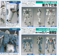 G-SAVIOUR G-Saviour Terrain Mode Hover Type | The Gundam Wiki | Fandom