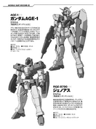 Profile of Genoace and Gundam AGE-1