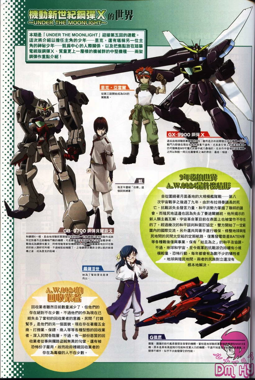 After War Gundam X Under The Moonlight The Gundam Wiki Fandom After War Gundam X Under The Moonlight The Gundam Wiki Fandom