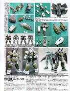 1/144 HGUC RGC-83 GM Cannon II model kit