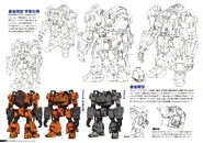 Gundam The Origin Mechanical Work Vol 1: Mobile Worker MW-01 Model 01 Late Type