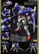 1/100 MG 00 Raiser details shots