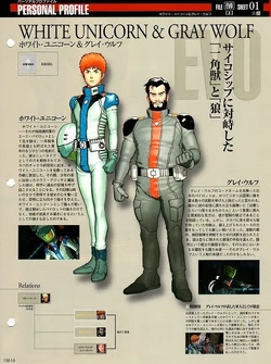 Shin Matsunaga | The Gundam Wiki | Fandom