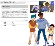 Victory Gundam Character Sheet 065