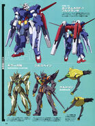 Profile of Gundam AGE-1 Full Glansa, Ghirarga Custom, Jilsbain and Gurdolin