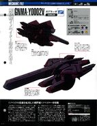 Information from Gundam Perfect File Profile (1)