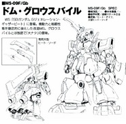 MS-09F Gb Dom Gross Beil Back and Front lineart