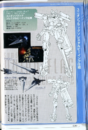 Information from "Dengeki Data Collection - Mobile Suit Gundam 00 -A wakening of the Trailblazer" book (Note: Model number wrongly listed as "SVMS-01")