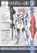 Gundam (Magnet COating), Mika Akitaka's MS Girl Note version