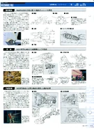 Iinformation from Gundam Perfect File