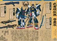 1989 1/144 Musha Gundam Mk-II - Manual Scan