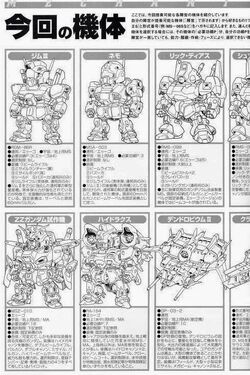 Mobile Suit Gundam G Strategy The Gundam Wiki Fandom