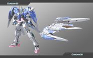00 Gundam + 0 Raiser