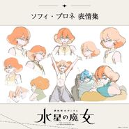 Expressions test