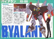 Information from the model kit manual of Original 1/220 RX-160 Byarlant (1986)