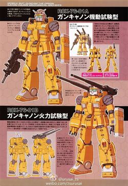 Rcx 76 01b Guncannon Firepower Test Type The Gundam Wiki Fandom Rcx 76 01b Guncannon Firepower Test Type The Gundam Wiki Fandom