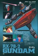 Gundam: The Battle Master Perfect Guide