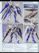 1.5 Gundam SRW3