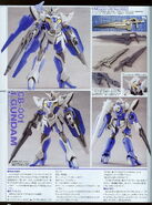 Mobile Suit Gundam 00V: Battlefield Record Character, Mechanics & Gunpla Scan 5