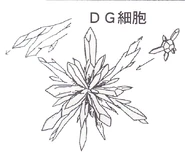 Original concept art of DG Cells