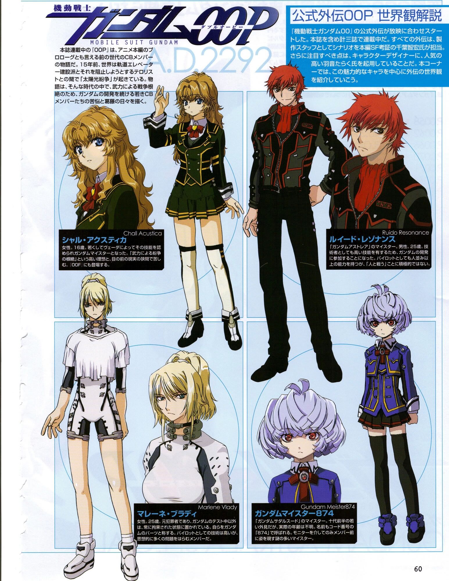 Mobile Suit Gundam 00p The Gundam Wiki Fandom Mobile Suit Gundam 00p The Gundam Wiki Fandom
