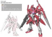 Fan art CG (Advanced GN-X + Lance (Deborah Galiena Custom) Specifications