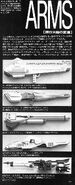 List of Gundam-type firearms in U.C. 0100s, including Neo Gundam's G-BRD (first from bottom)