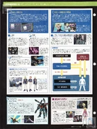 Boosted Men and Blue Cosmos File 02 (Official Gundam Fact File Issue 125, Pg14)