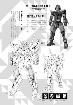 Pff X7r Anima Gundam Anima Rize The Gundam Wiki Fandom And when you start a conversation or debate about a certain topic with other people, please do not offend them just. pff x7r anima gundam anima rize the