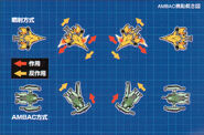 A comparison diagram between AMBAC and thruster maneuvering.