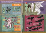 RGM-89S Stark Jegan - Technical Detail/Design (2)