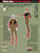 Challia Bull and Simus Al Bakharov: character profiles